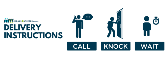 Call, Knock, Wait Icons from Delivery Instruction