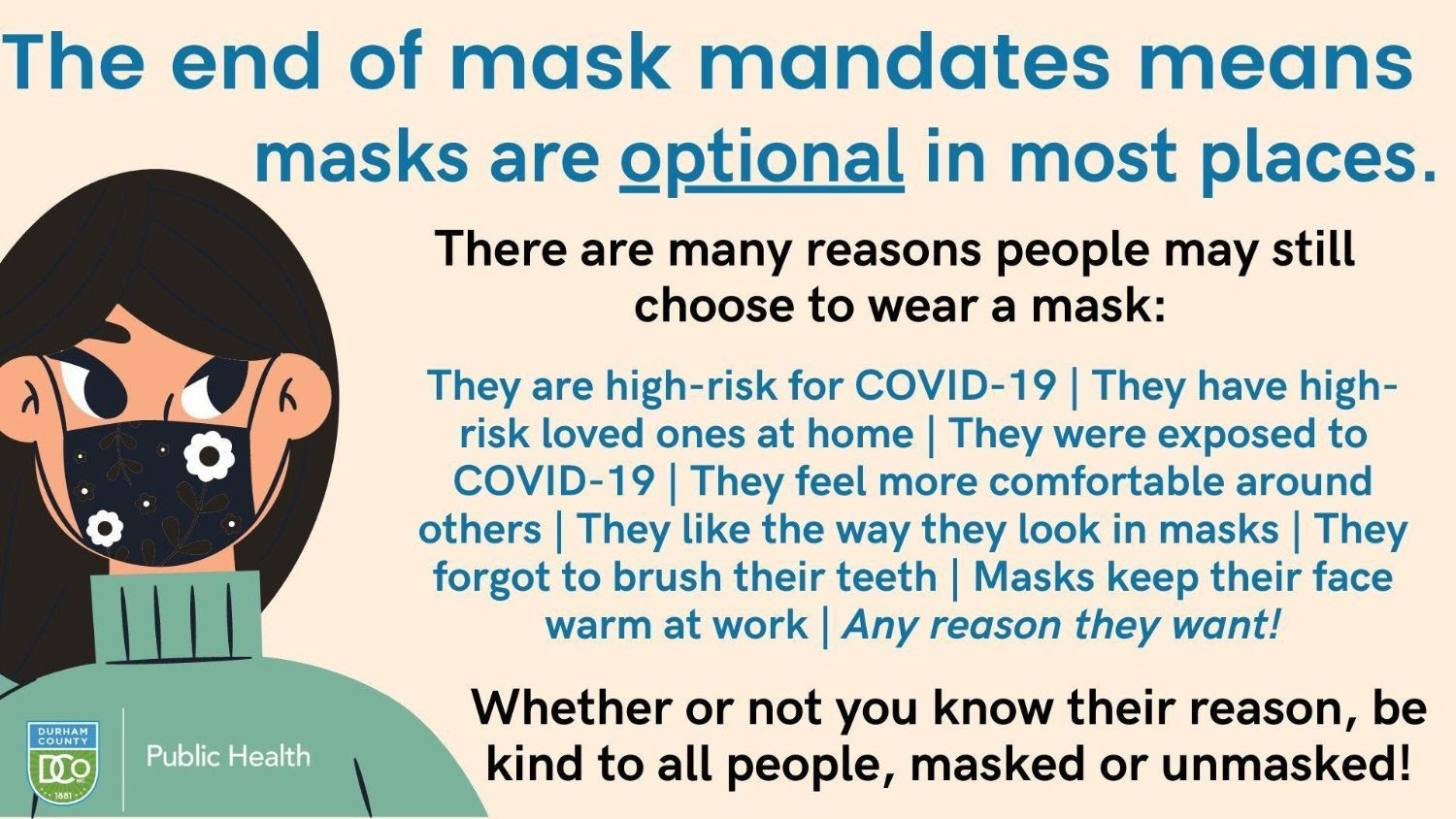 Wear your mask infographic from Durham County.